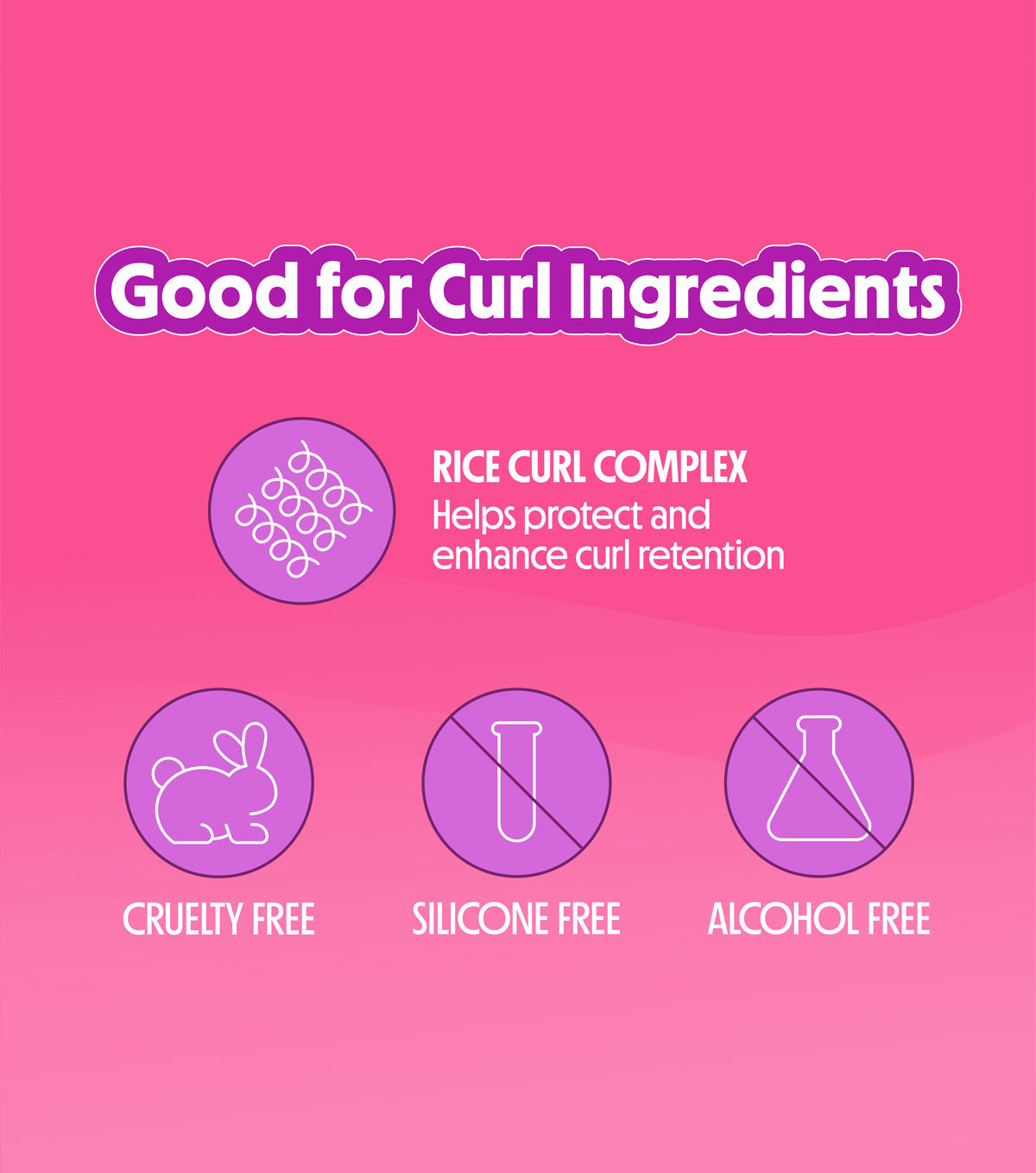 3-in-1 Conditioner